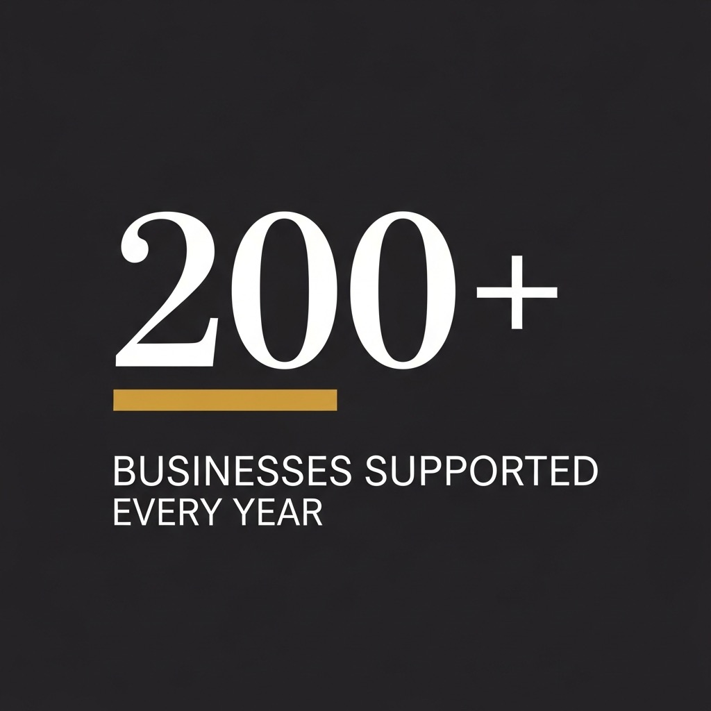 200+ businesses supported annually